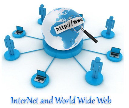 Pengertian dan Fungsi Tentang World Wide Web (WWW) di Dunia Internet